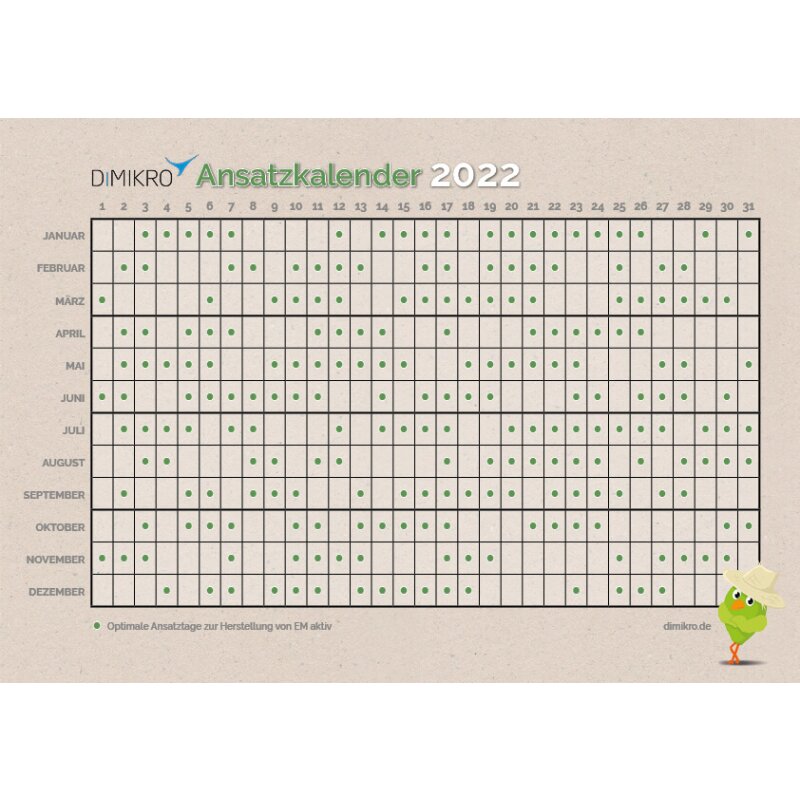Effektive aktiv (EMa) selber herstellen Eine Anleitung