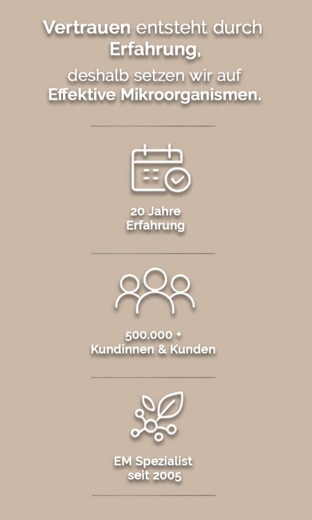 Vertrauen durch Erfahrung