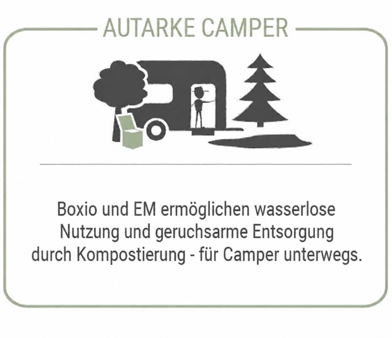 autarke Camper