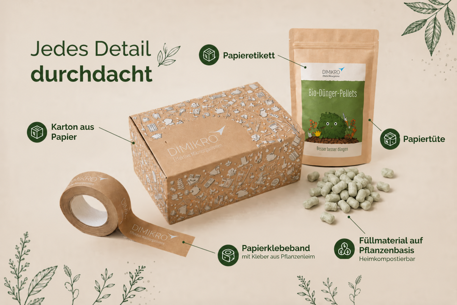 Jedes Detail durchdacht