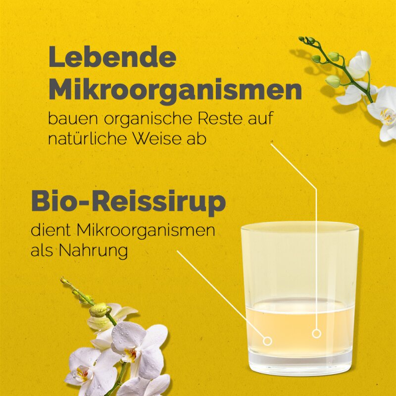 DIMIKRO Universalblond | Helles EM-aktiv für Haus & Garten 1 Liter Hell Geruchsneutrale Reinigung Pflanzenstärkung | Online-Fachhandel für effektive