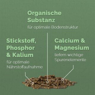 zeolith dünger kaufen Zeolith – Fischer's EM-Chiemgau Online-Shop main image 1