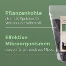Pflanzenkohle 5 Liter