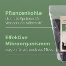 Pflanzenkohle 5 Liter *B-Ware